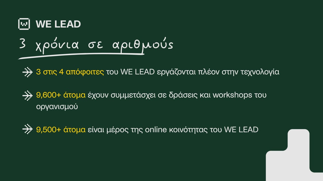 3 χρόνια WE LEAD